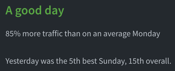The Sentiment Headline on the Overview tab.