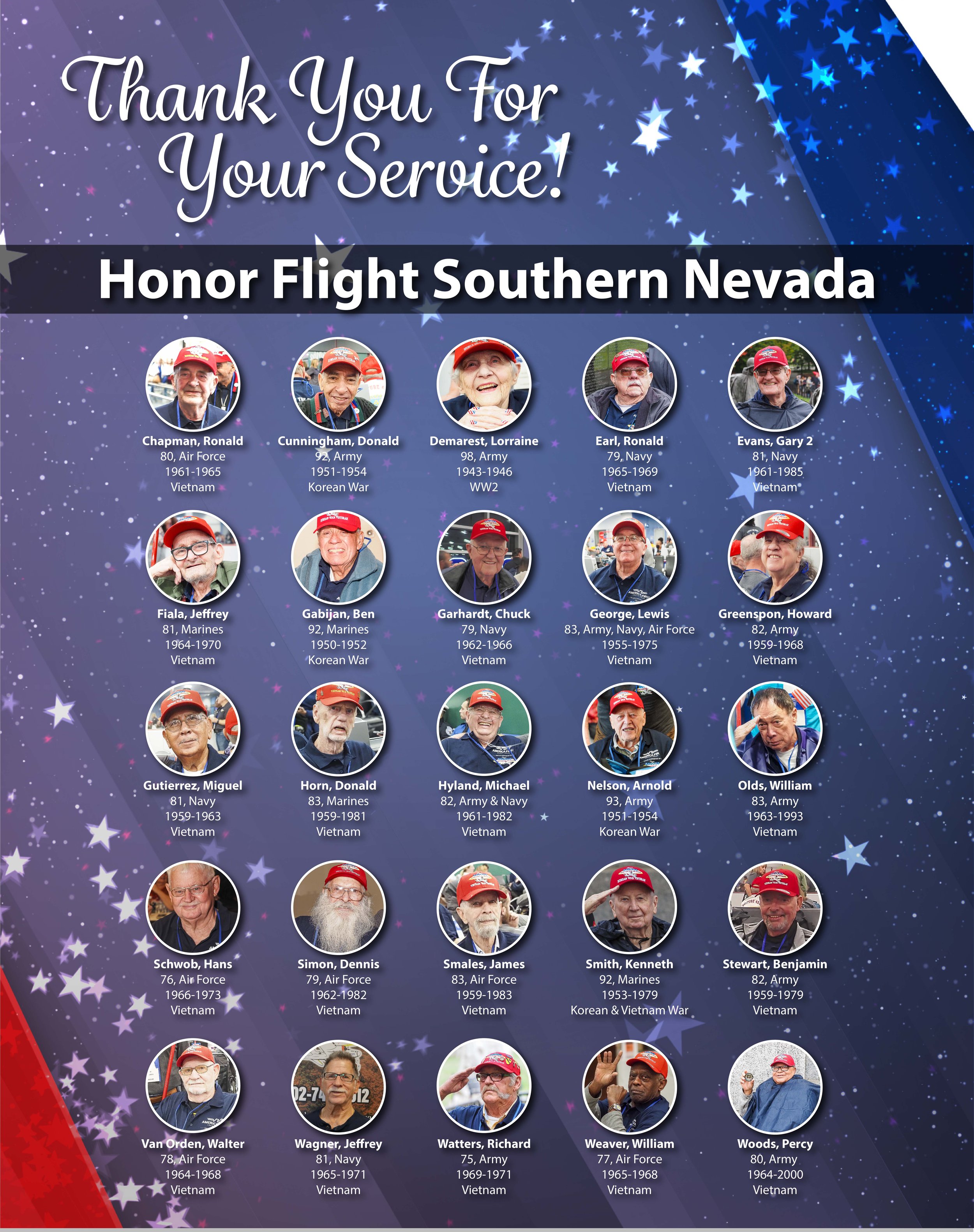 Honor Flight Southern Nevada
