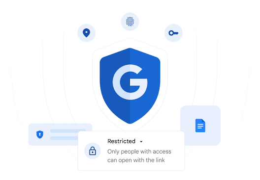Google Workspacen turvakilpi ilmaisee, että dokumentin käyttö on rajattu vain pääsyoikeudet omaaville.