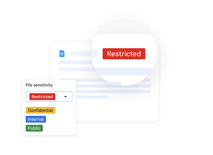 Google Docsissa näkyy seuraavat tunnisteet: rajoitettu, luottamuksellinen, sisäinen ja julkinen. 