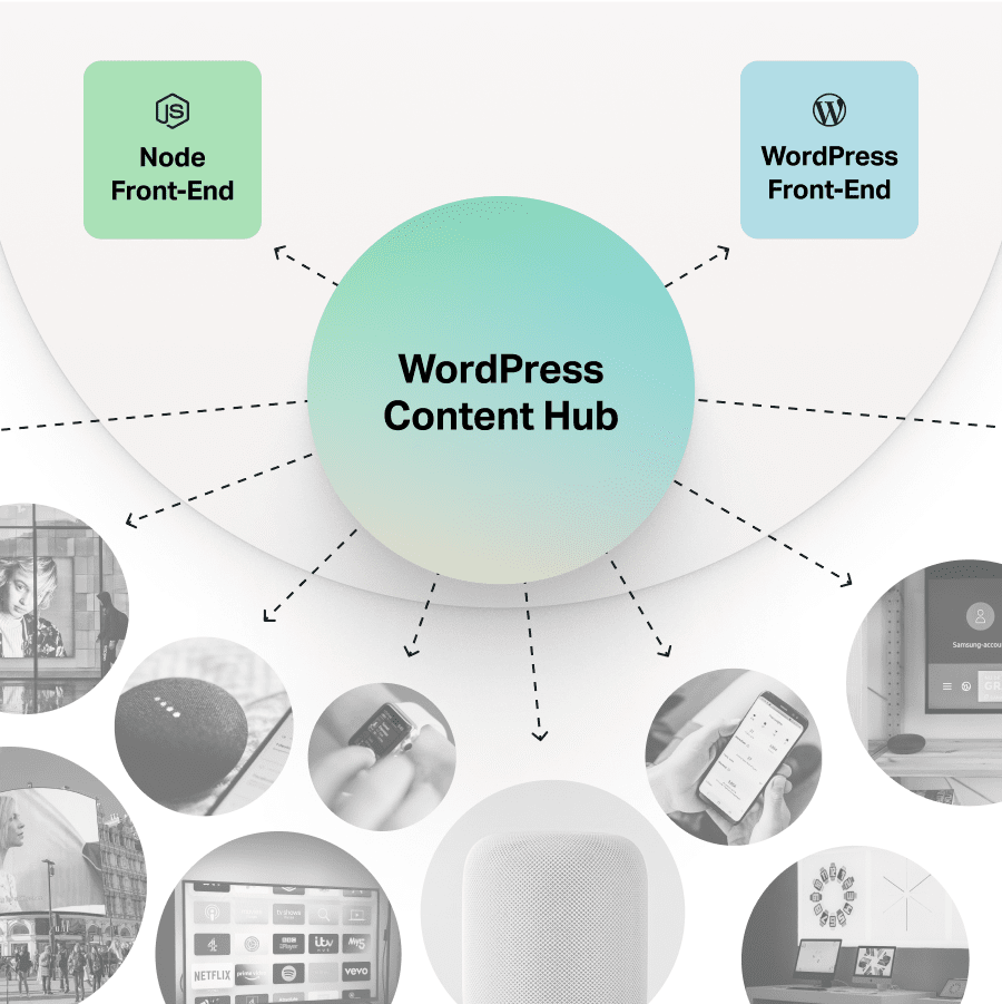 Headless Wordress Content Hub