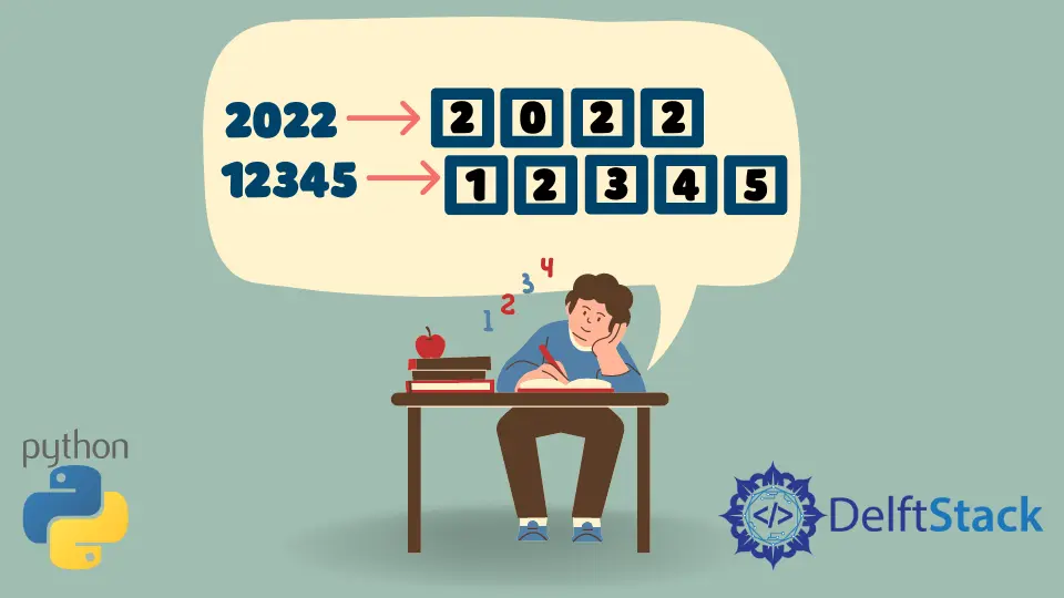Dividi intero in cifre in Python