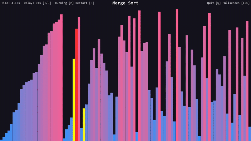 Sorting Visualizer Demo GIF