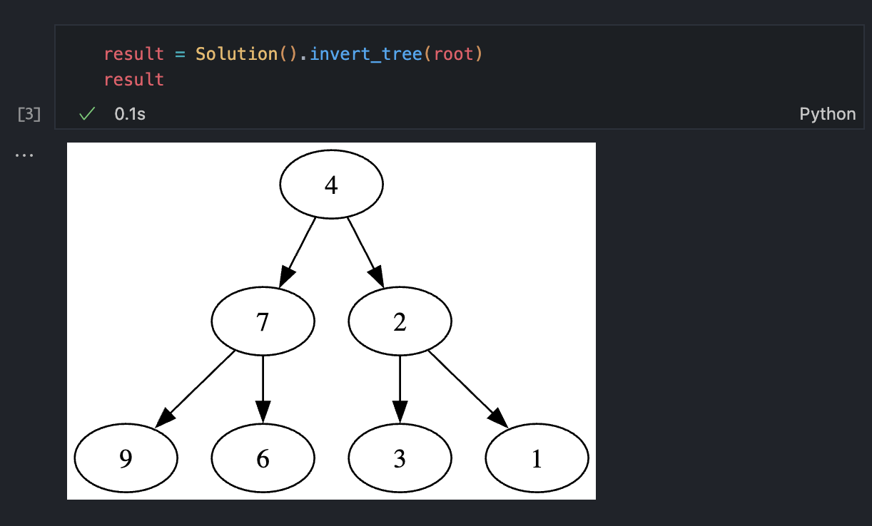 Tree Visualization Placeholder