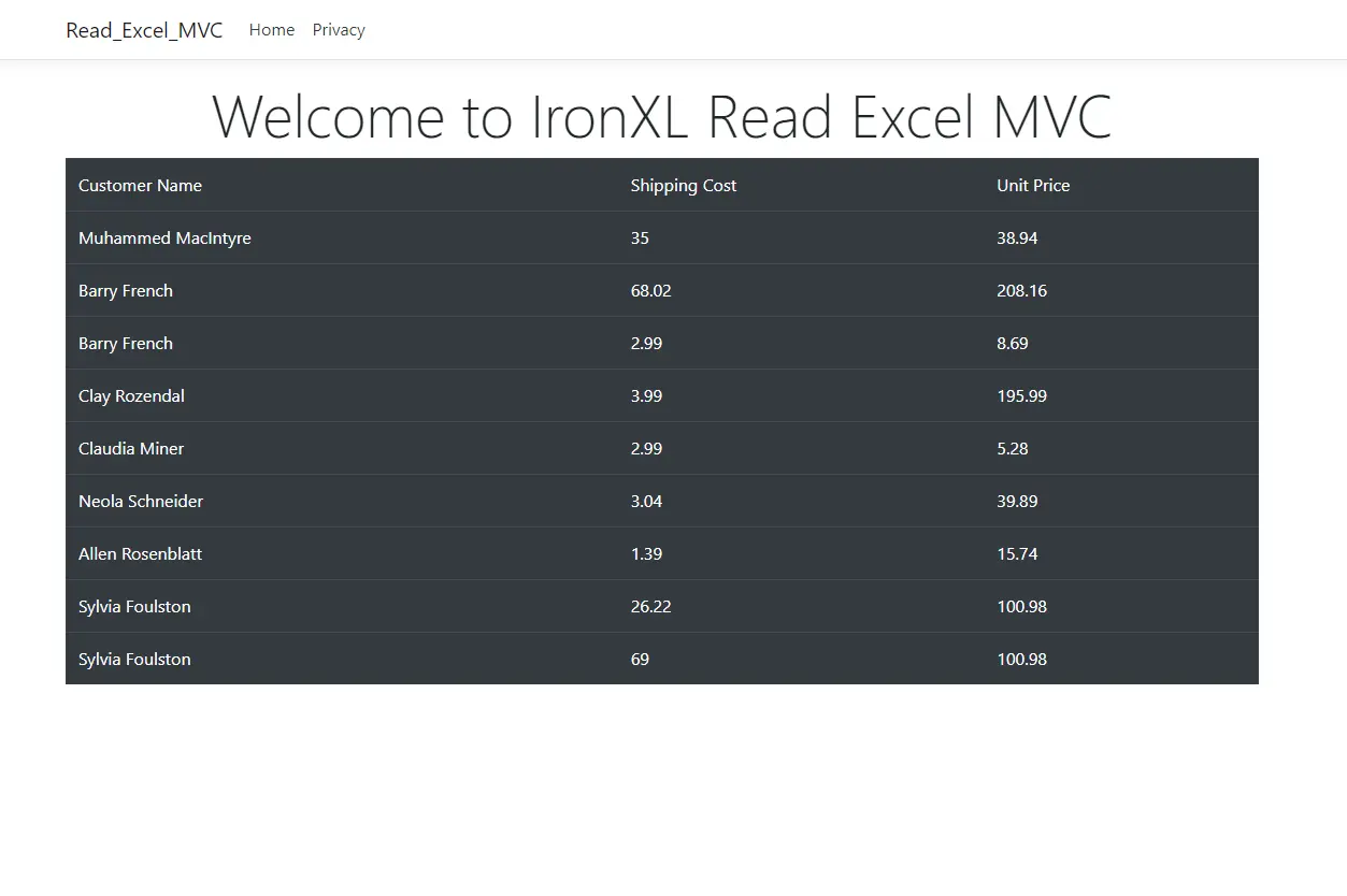 ASP.NET MVCでIronXLを使用してExcelファイルを読み込む、図2:Bootstrapテーブル