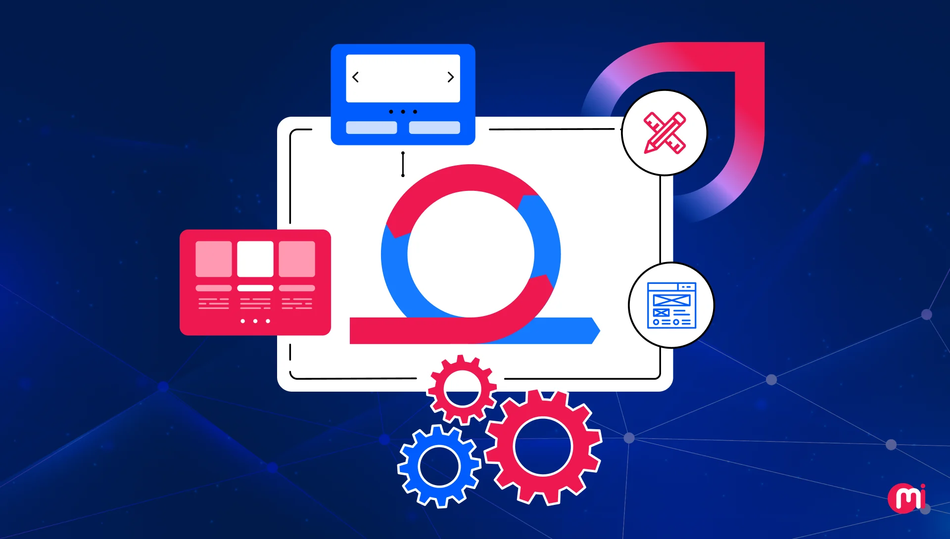 software design process