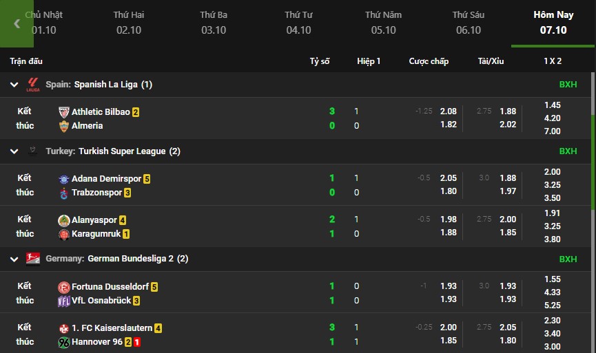 Kết quả bóng đá hôm nay tại Xôi Lạc TV Kết quả bóng đá hôm nay tại Xôi Lạc TV