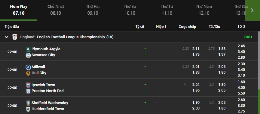 Lịch thi đấu bóng đá hôm nay Lịch thi đấu bóng đá hôm nay