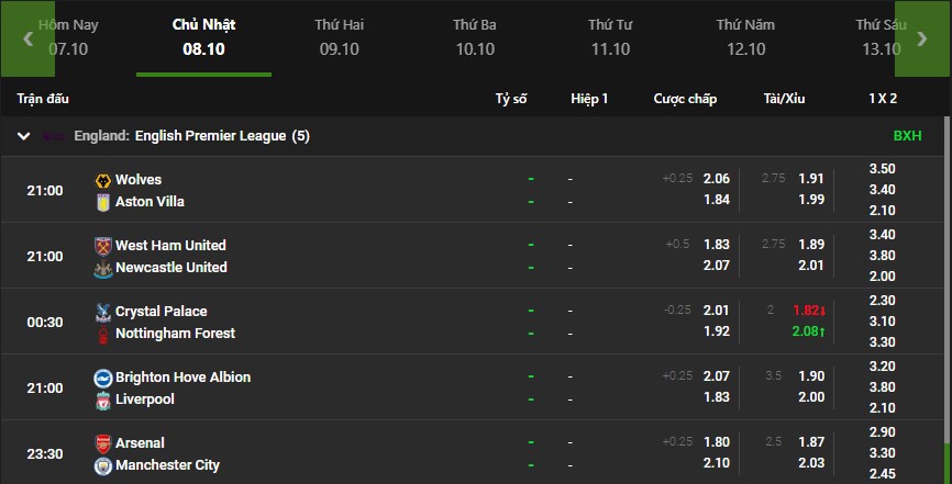 Lịch bóng đá Lịch bóng đá