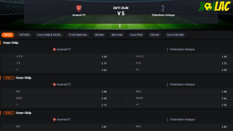 Arsenal vs Tottenham
