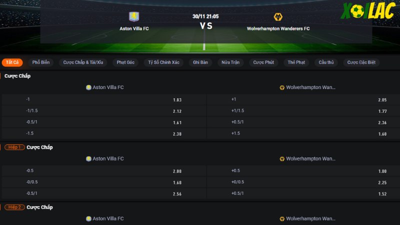 Aston Villa vs Wolves